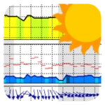 meteo icm. prognoza numeryczna android application logo